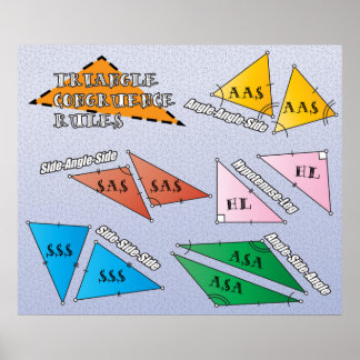 Triangle Congruence Regler Poster