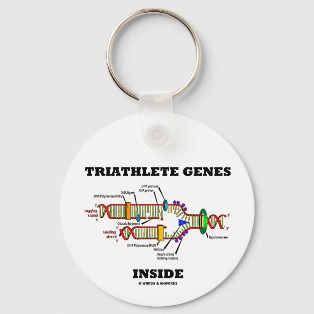 Triathlete Genes Inside (DNA-replikering) Nyckelring (Framsida)