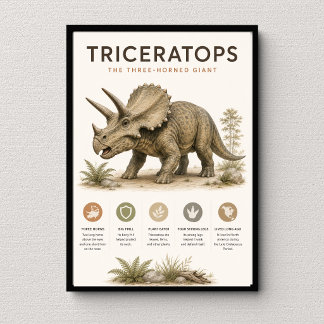 Triceratops den trehornade dinosaurien utbildning poster