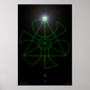 Trichotomisk Poster