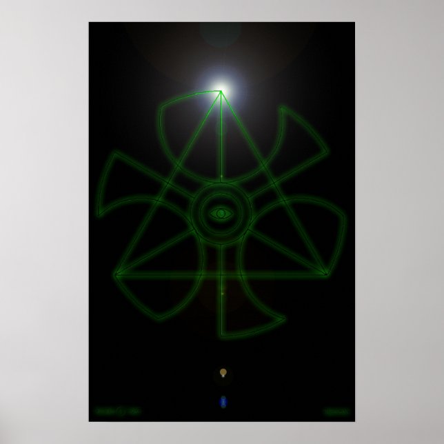 Trichotomisk Poster (Framsidan)