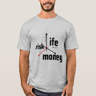 Trifecta of Choices Basic T-Shirt