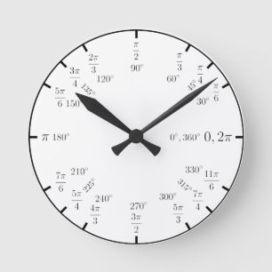 Trig-Math tar tid på Rund Klocka