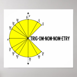 Trig-om-no-me-tri Roligt Affisch