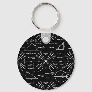 Trig & trianglar nyckelring