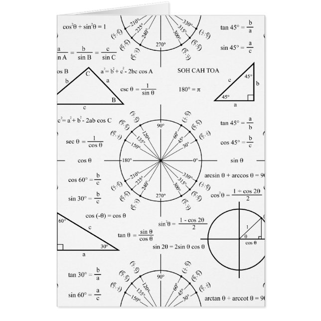 Trig & Triangles Hälsningskort (Framsidan)