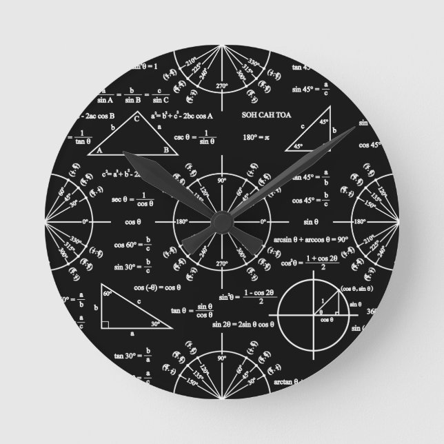 Trig & Triangles Rund Klocka (Framsida)