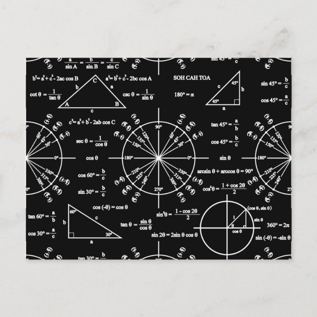 Trig & Triangles Vykort (Framsida)