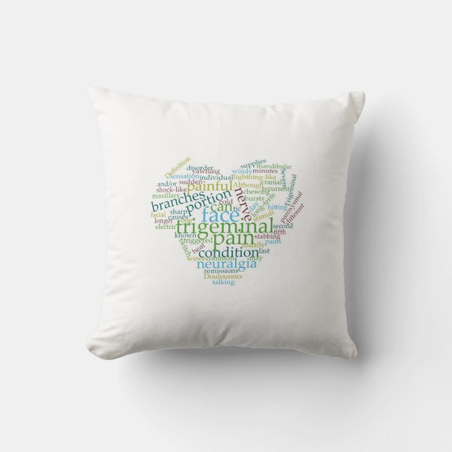 Trigeminal Neuralgi Toss Pillow Kudde (Framsida)