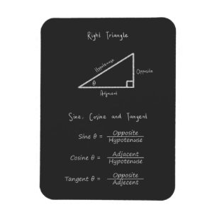 Trigonometri för triangeltriangeltriangeltriangel magnet