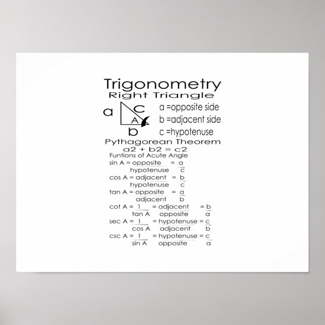 Trigonometri Poster (Framsidan)