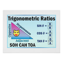 Trigonometri SOH CAH TOA Klassrumsblå Affisch