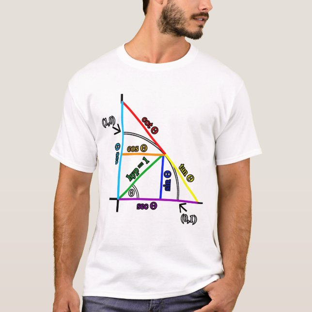 Trigonometri T Shirt (Framsida)