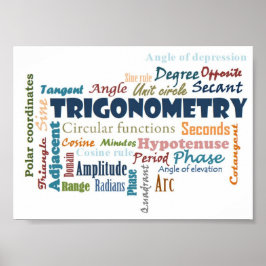 Trigonometri_Visning Poster