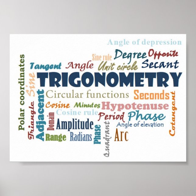 Trigonometri_Visning Poster (Framsidan)