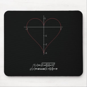 Trigonometric hjärta musmatta
