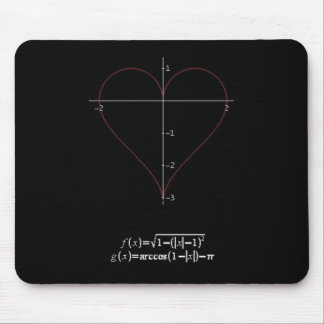 Trigonometric hjärta musmatta