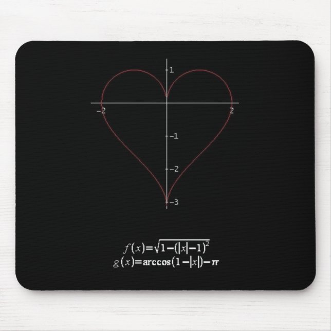 Trigonometric hjärta musmatta (Framsidan)