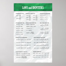 Trigonometriska identiteter - Matematik Poster