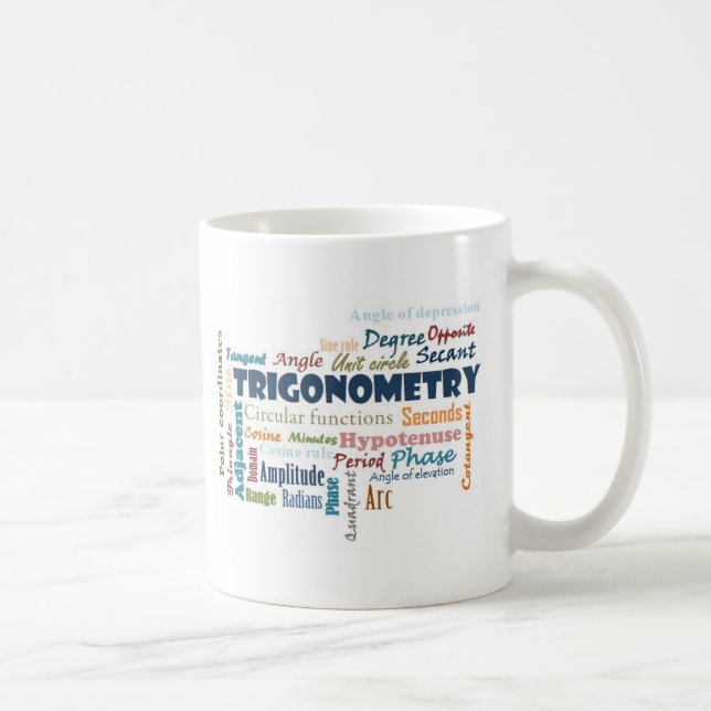 Trigonometry_Display Kaffemugg (Höger)