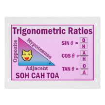 Trigonometry SOH CAH TOA Classroom Rosa Poster