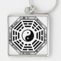 TrigramsYin-Yang för kines åtta symbol Keychain