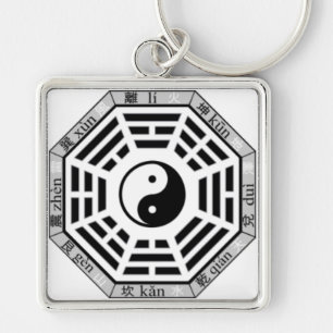 TrigramsYin-Yang för kines åtta symbol Keychain Fyrkantig Silverfärgad Nyckelring