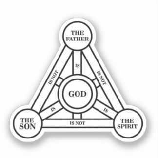 Trinity Far, son och Heliga Spirit Klistermärken
