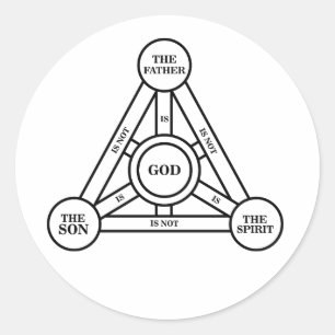 Trinity Far, son och Heliga Spirit Runt Klistermärke
