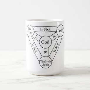 Trinity Shield Mugg