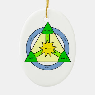 Trinityprydnad Julgransprydnad Keramik