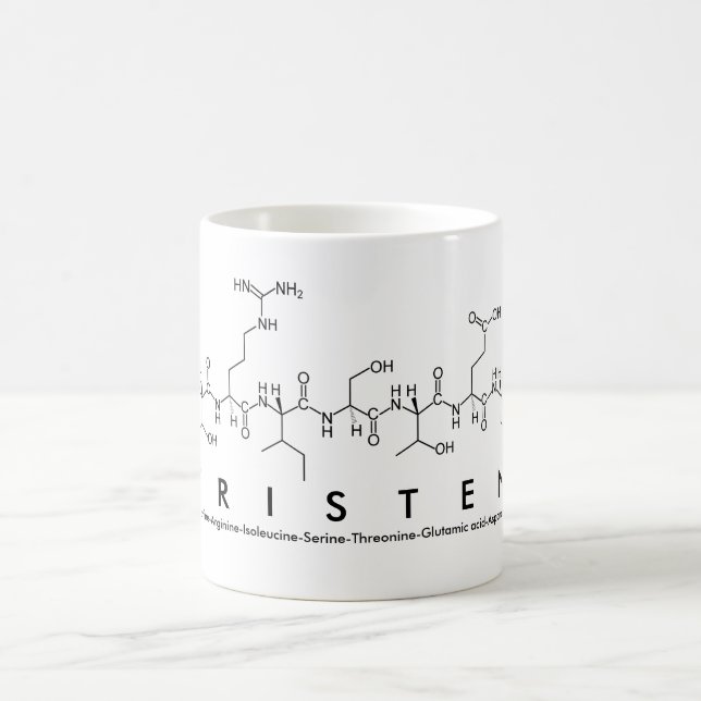 Tristen peptide namn mugg (Center)