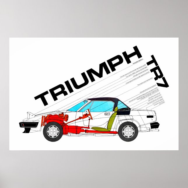 Triumph TR7 Drophead Specification Poster (Framsidan)