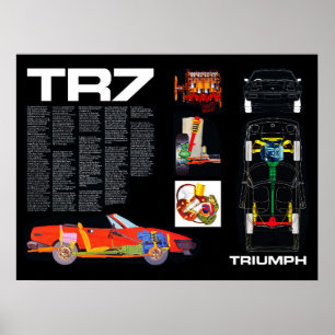 Triumph TR7-tekniker Poster