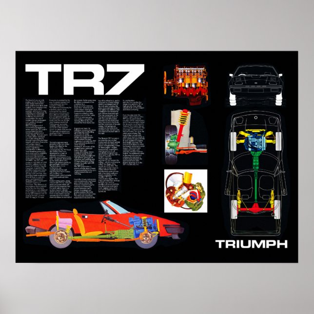 Triumph TR7-tekniker Poster (Framsidan)