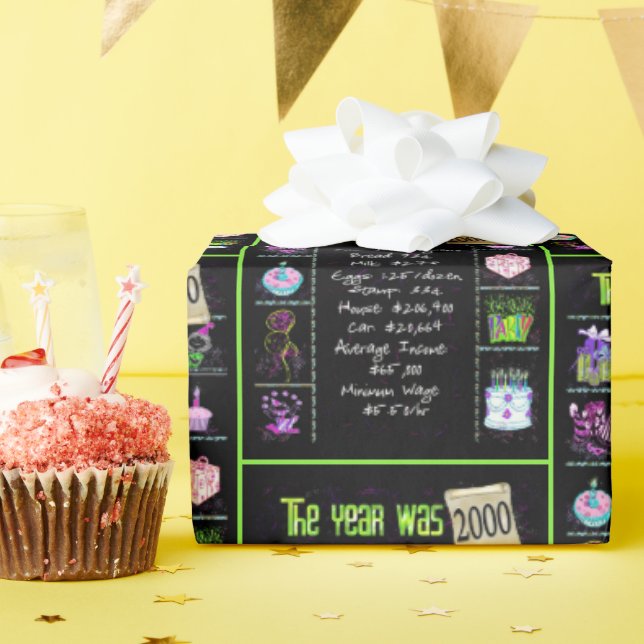 Trivia-året 2000 presentpapper (Födelsedagsfest)