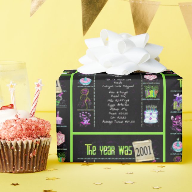 Trivia-året 2001 presentpapper (Födelsedagsfest)
