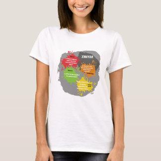 Trivia-frågor T Shirt