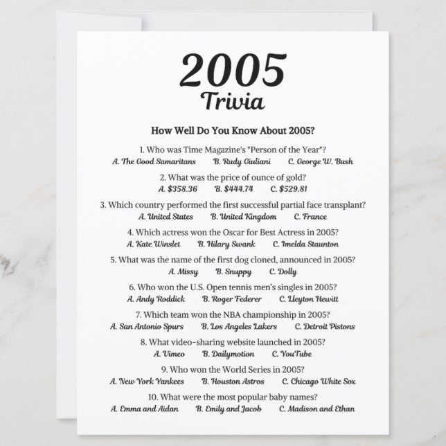 Trivia-spel 2005 (Framsida)