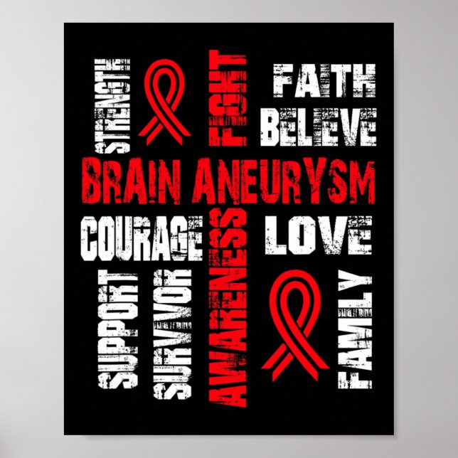 Tro och bekämpa hjärnanneurysm poster (Framsidan)