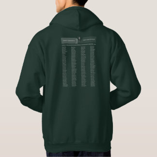 tröja för 35e BVA Hoodie