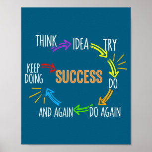 Tröja Motiverande Citat Motivation Framgång Inspir Poster