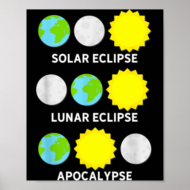 Tröja Solförmörkelse Månförmörkelse Apokalyps Poster (Framsidan)