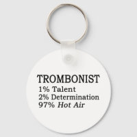Trombonistt Hett Luft