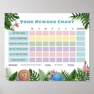 Tropical Safari Animals Reward Chore Diagram Poster