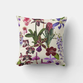 Tropisk illustration av blommigten med blommor. kudde