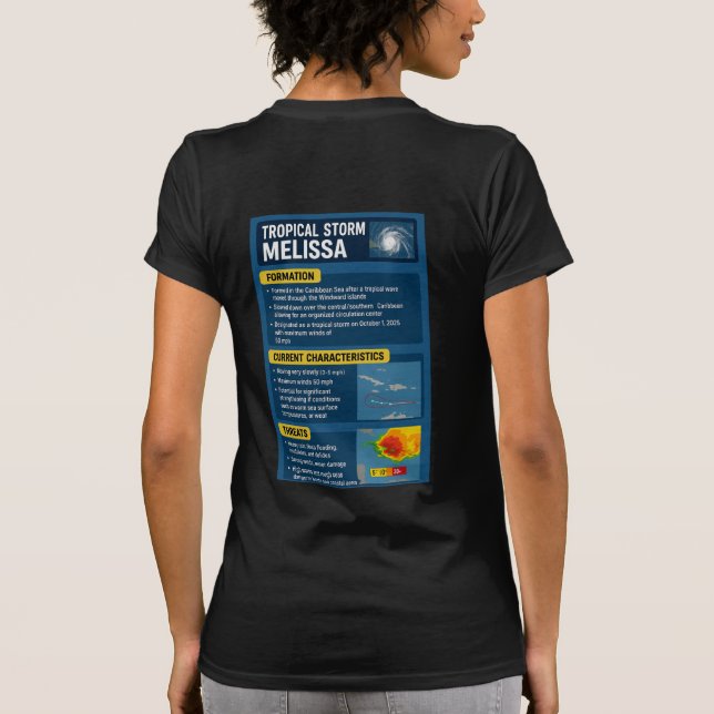 Tropiska stormen Melissa Infografik T Shirt (Baksida)