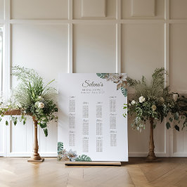 Tropiskt jollesägesdiagram | Elegant Shower Poster