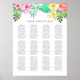 Tropiskt sittplatskort. Sommexotisk bröllop Poster