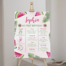 Tropiskt vattenmelon 1:a födelsedagsskylt